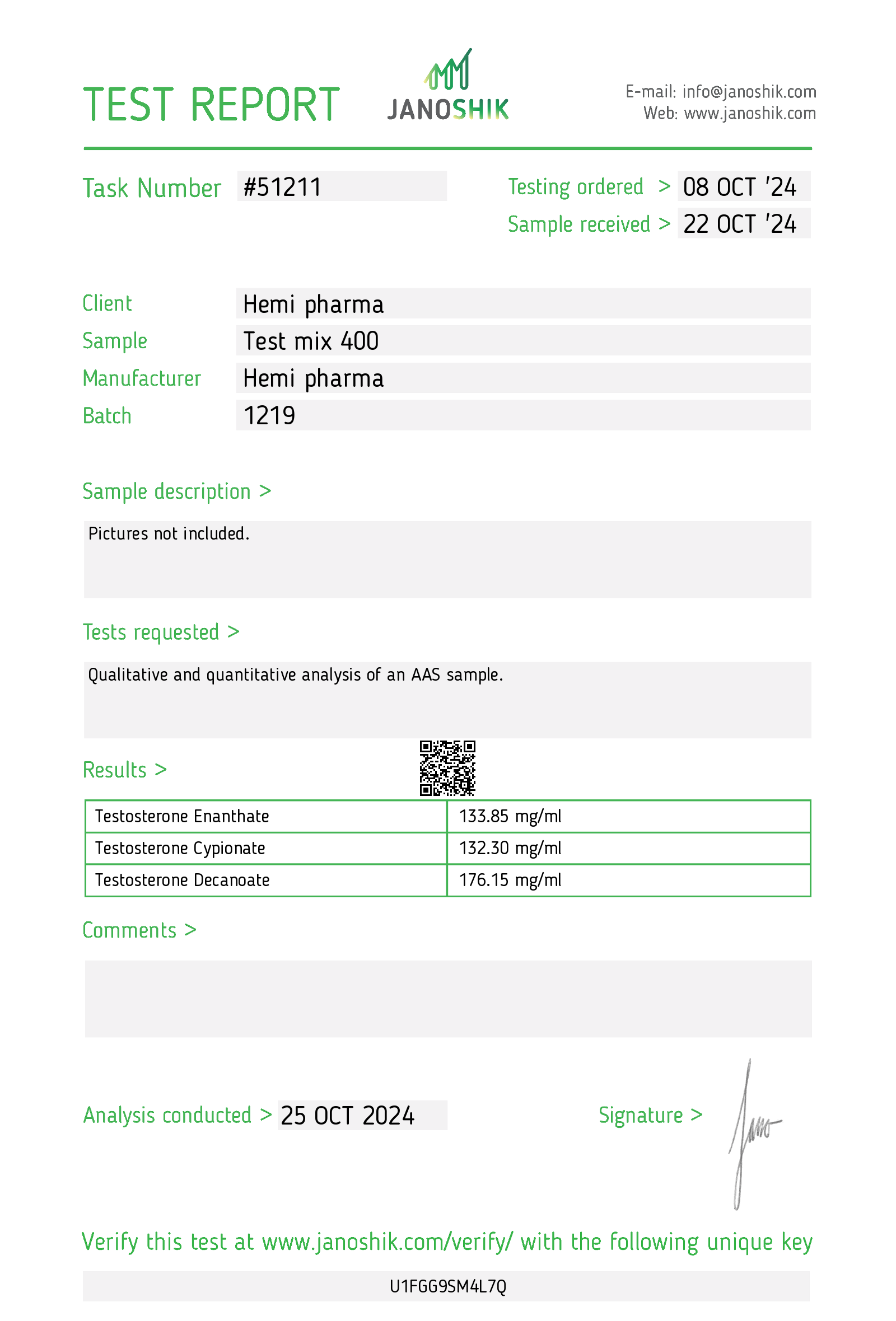 Hemipharma Testosterone Mix 400mg Report