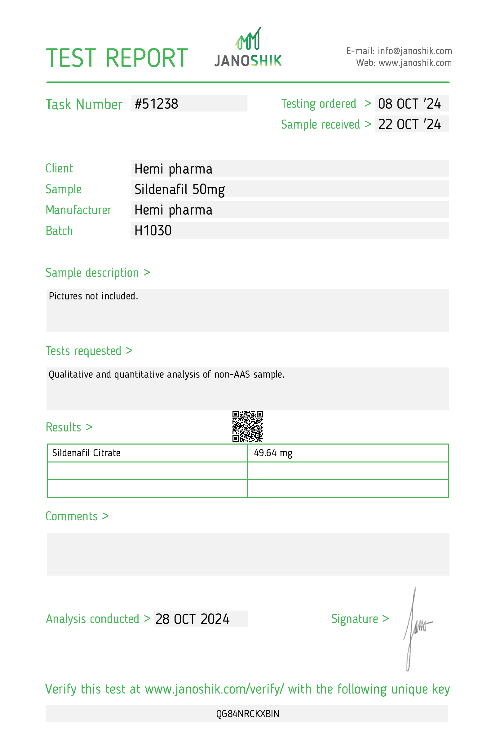 Hemipharma Sildenafil 50mg Tablets Report